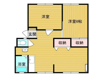 メゾン杉田(2LDK/1階)の間取り写真