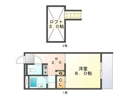 レオパレス志度(1K/2階)の間取り写真