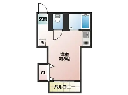 プチメゾン日吉(ワンルーム/2階)の間取り写真