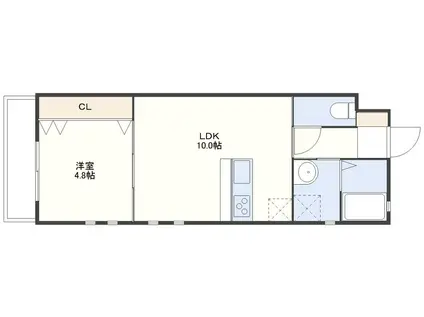 レークヒル池田I(1LDK/2階)の間取り写真