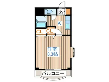 プロシード長町(1K/1階)の間取り写真