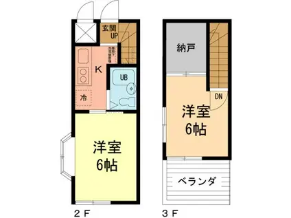 スズキパル下柚木(2K/2階)の間取り写真