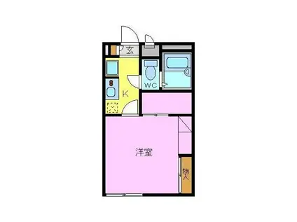 レオパレスル・ソレイユ(1K/1階)の間取り写真