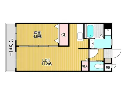 シグナス(1LDK/8階)の間取り写真