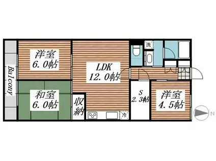 リアライズ熊谷(3SLDK/1階)の間取り写真