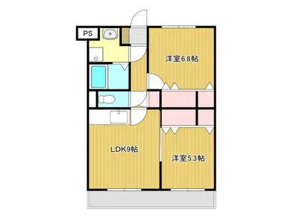 ストリーム(2LDK/3階)の間取り写真