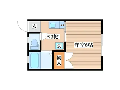 さくらハイツ(1K/2階)の間取り写真