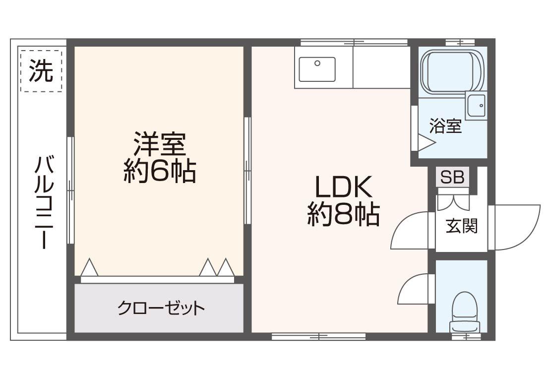 鎌田マンション(1LDK/1階)の間取り写真
