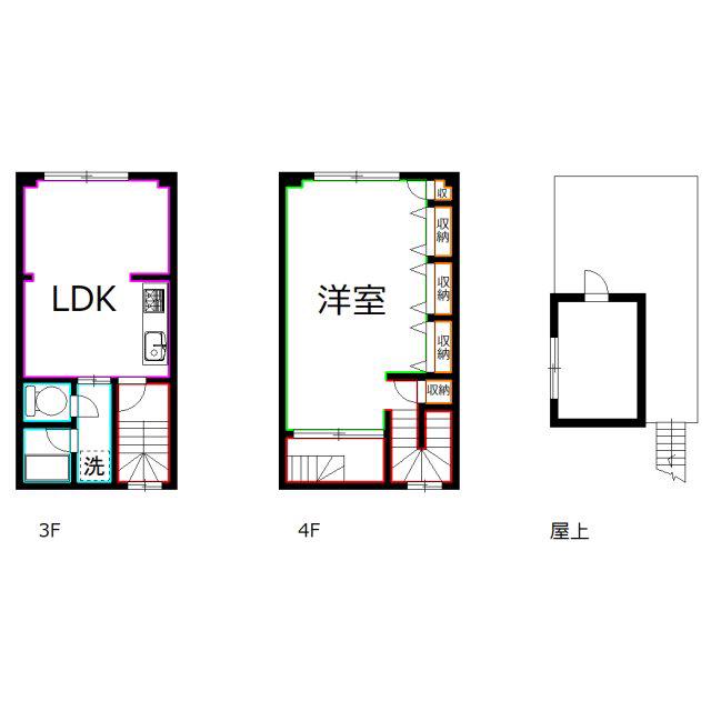 石澤商会学園西町ビル(1LDK/3階)の間取り写真