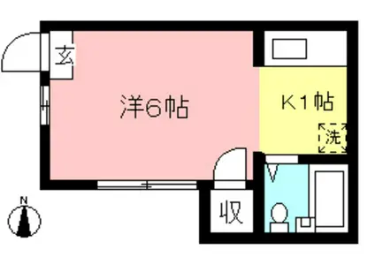 吉田荘(1K/2階)の間取り写真