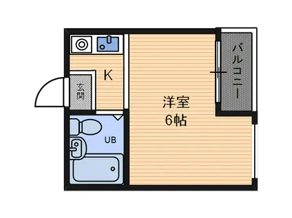 アールユーアイ21(ワンルーム/3階)の間取り写真
