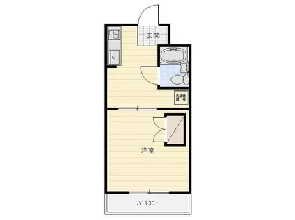 グランドゥールII(1DK/2階)の間取り写真