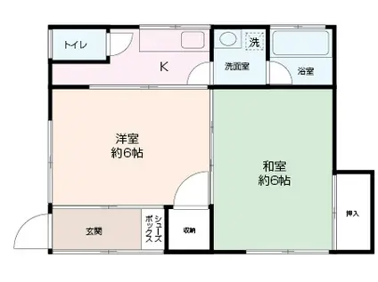 鈴木アパート(2DK/2階)の間取り写真