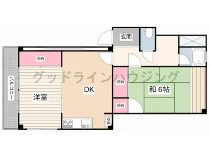 アバニティー東出口(2DK/2階)の間取り写真