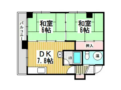 コーポ・サンエス(2DK/2階)の間取り写真