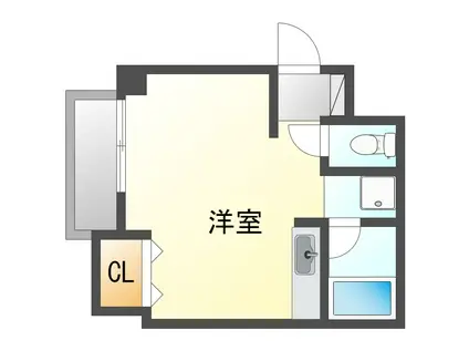 アベニュー安宅(ワンルーム/4階)の間取り写真