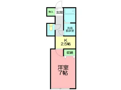 プレミール(1K/3階)の間取り写真