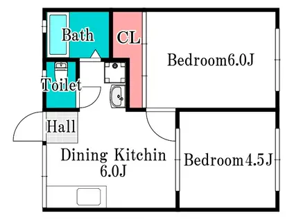 LOCK UP 福成B棟(2DK/1階)の間取り写真