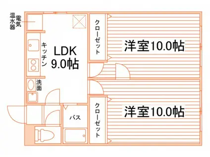 トクトラストⅠ(2LDK/1階)の間取り写真