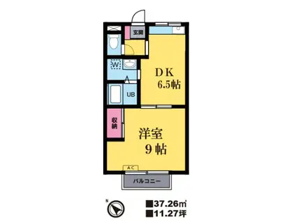 キタゼンハイツ(1DK/2階)の間取り写真