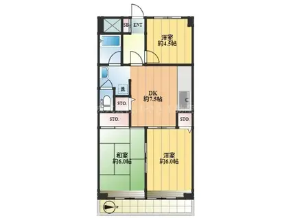 はやせロイヤル(3DK/7階)の間取り写真