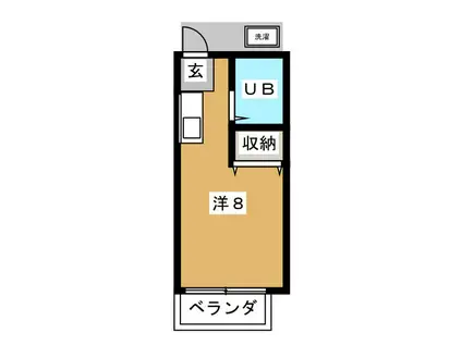 M・下落合(ワンルーム/1階)の間取り写真