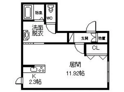 REN II(ワンルーム/1階)の間取り写真