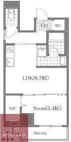 プレミアス梅田(1LDK/5階)の間取り写真