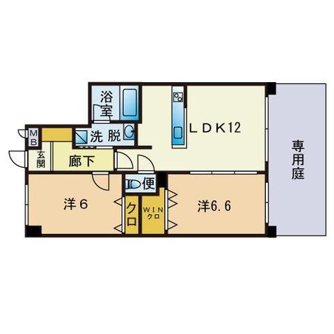エコルクス地行(2LDK/1階)の間取り写真
