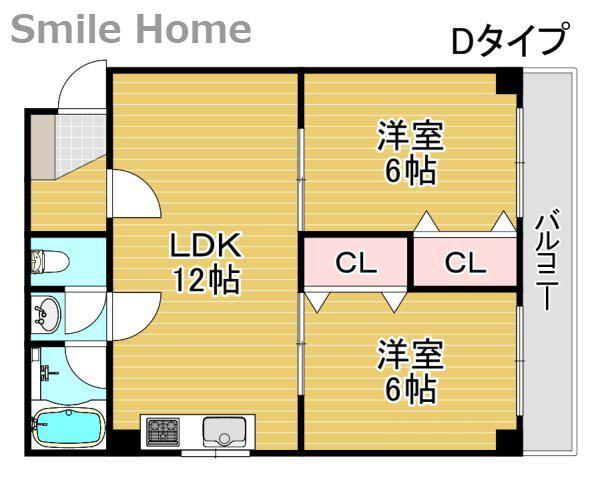 アベニュー中加賀屋(2LDK/6階)の間取り写真