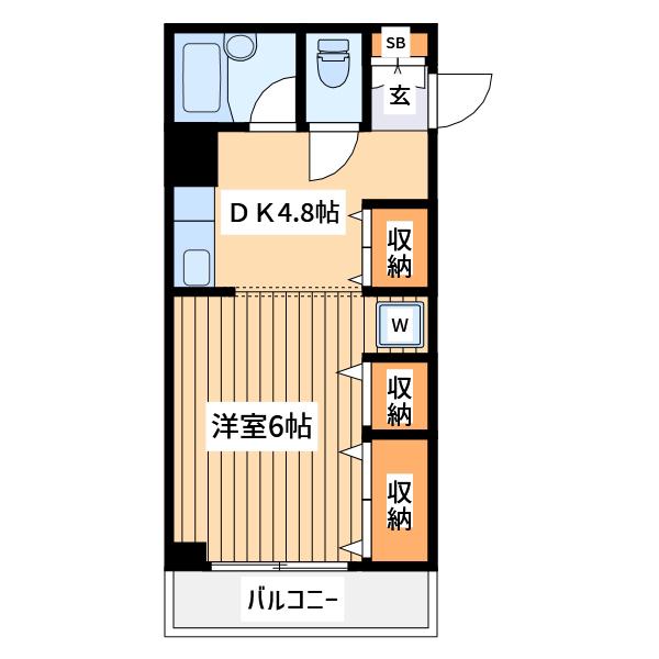 第5山武ビル(1DK/4階)の間取り写真