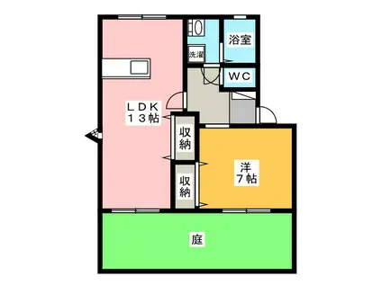 建穂小畑ハイツ B棟(1LDK/1階)の間取り写真