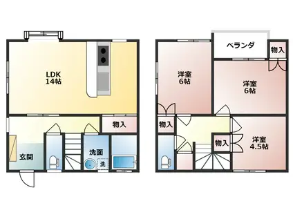 コーポNATSU(3LDK/1階)の間取り写真