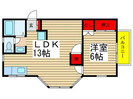 北方フラッツ(1LDK/1階)の間取り写真