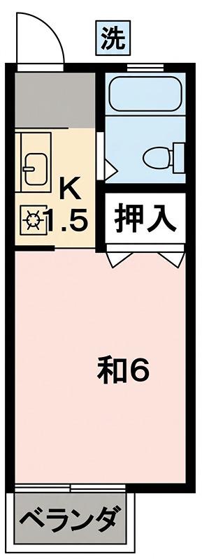 堀井ハイツ(1K/2階)の間取り写真