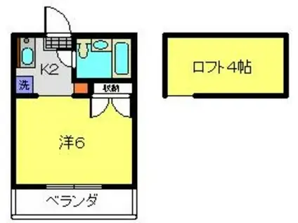 パレス西寺尾(1K/2階)の間取り写真