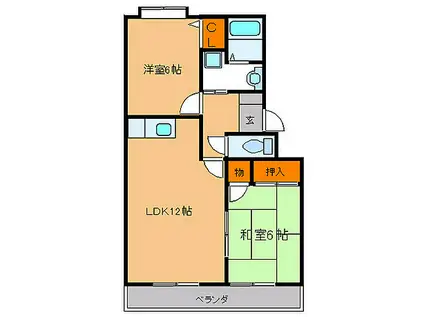 サンハイツ小森野C棟(2LDK/2階)の間取り写真