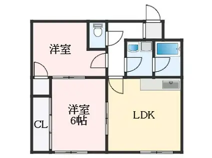 バンベール北花田(2LDK/3階)の間取り写真