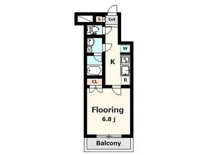 BONDS TERRACE石神井公園(1K/2階)の間取り写真