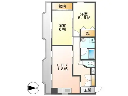 LOE 港北(2LDK/2階)の間取り写真