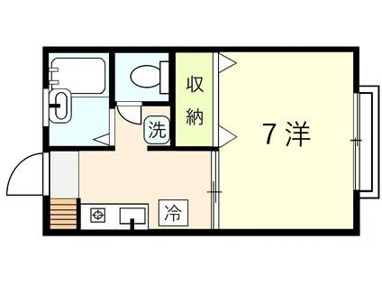 ラフォーレ清和III(1K/2階)の間取り写真