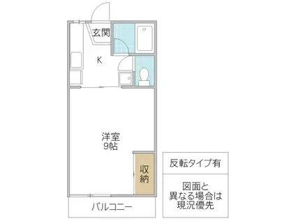 コーポソフィア(1K/2階)の間取り写真