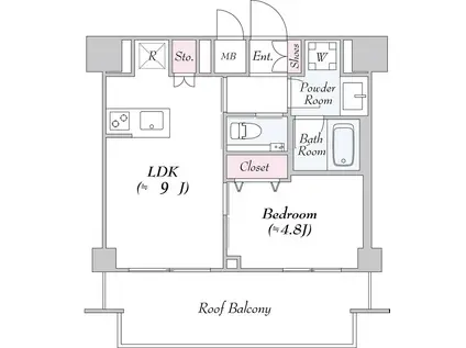 URBANLINK護国寺 アーバンリンク護国寺(1LDK/6階)の間取り写真