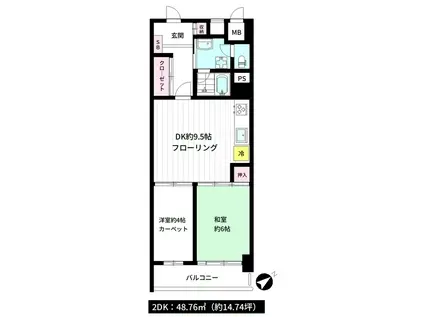 イトーピア東陽町マンションE棟(2DK/2階)の間取り写真