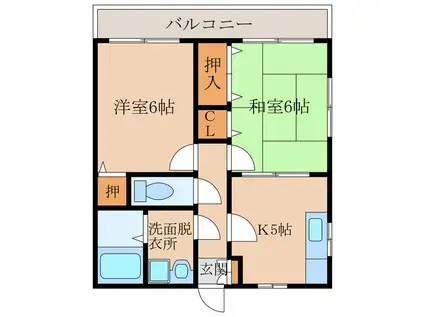 リバーサイドたなか(2K/2階)の間取り写真