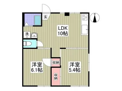 リブレス相模原(2LDK/2階)の間取り写真