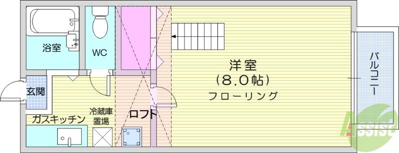 メゾンスズコー(1K/2階)の間取り写真
