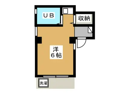 村山コーポ(ワンルーム/1階)の間取り写真