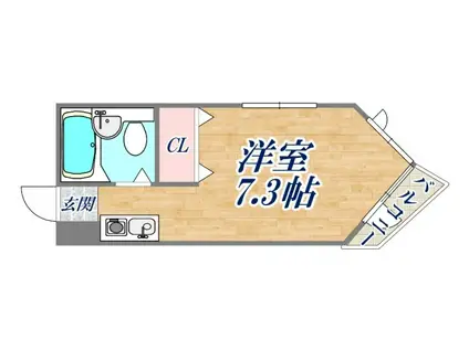 リバーヒル富松(ワンルーム/5階)の間取り写真