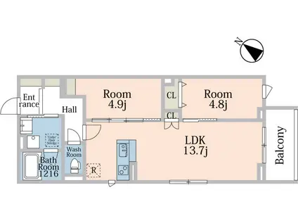 SANZEM(2LDK/1階)の間取り写真